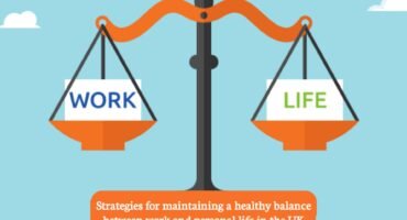 Work-Life Balance: A Guide for Skilled Professionals in the UK