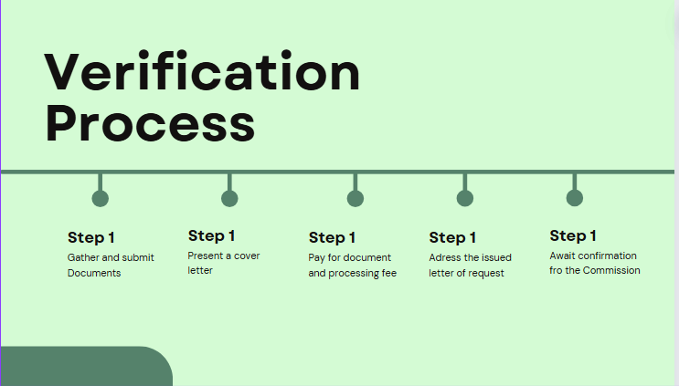 A Step-by-Step Guide To Getting Your Nigerian Police Report Verified in the UK